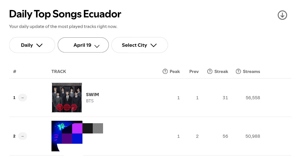 》Val€⁷🇪🇨 | Keep Swimming 💜 tweet media