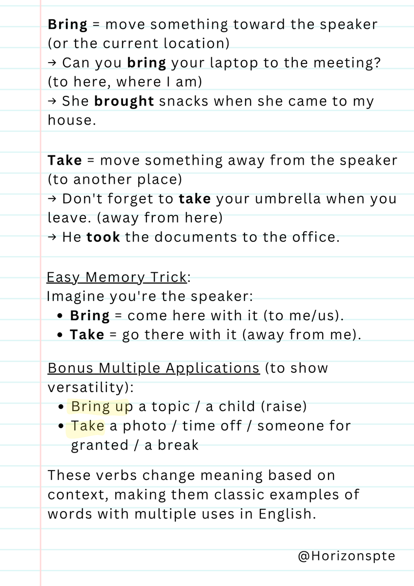Horizonspte's tweet image. Monday: #Grammar Many words in #English have multiple uses or meanings. Should I use Bring or Take? Check it out. Any doubts? Just ask! Please follow and share! Now practice. Write your own sentences in the comments, and I will correct you if necessary. #Horizonspte #Verbs