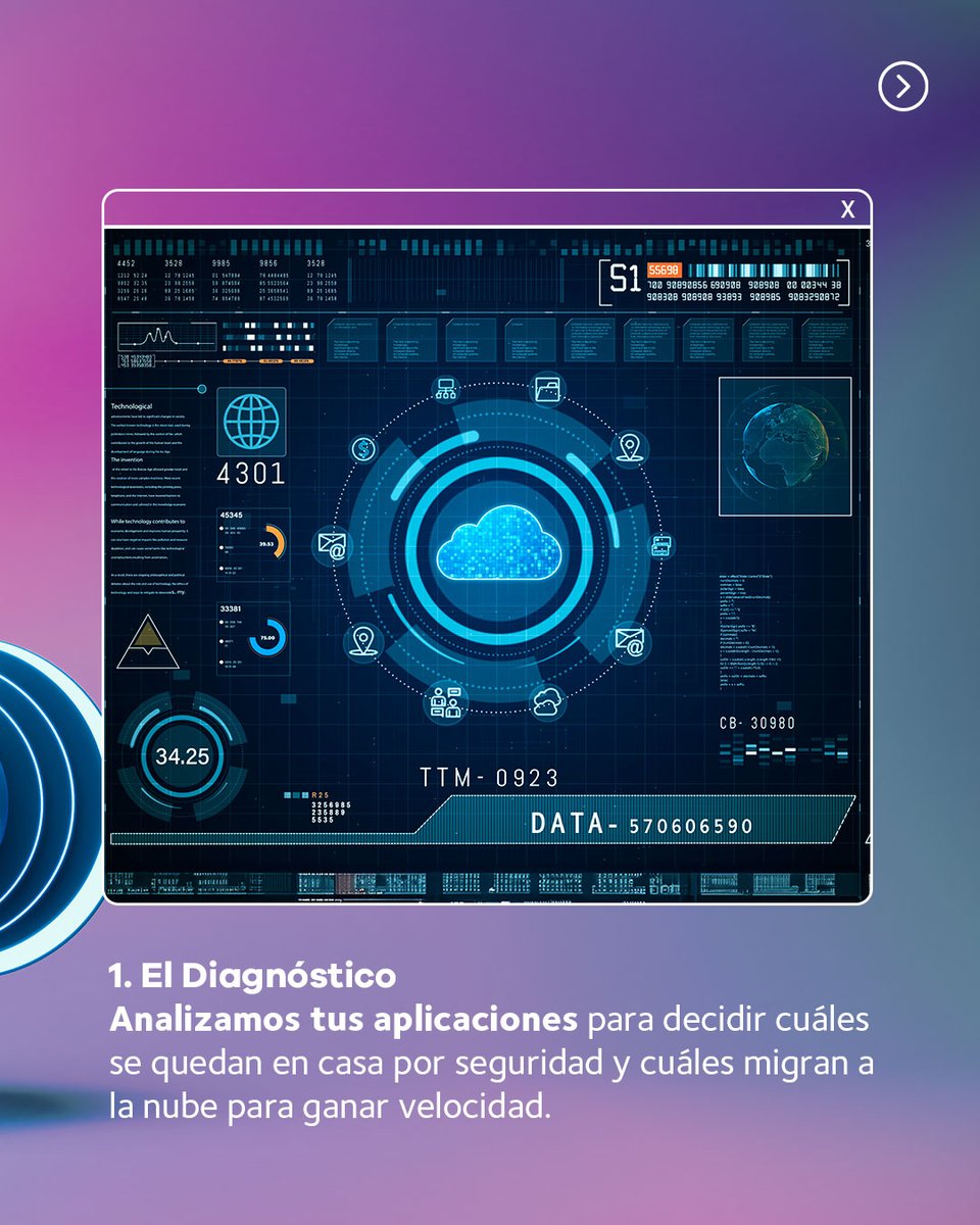 C&W Business tweet media