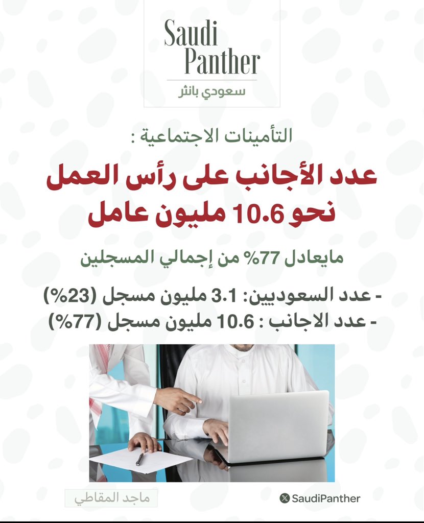 في مصر ومنذ 50 سنة انظمتهم في العمل والموارد البشرية:
1- يُمنع منعاً باتاً وتحت اي ظرف تشغيل اكثر من 10٪ من الاجانب بأي منشأة <a href="/HRSD_SA/">وزارة الموارد البشرية والتنمية الاجتماعية</a>  ومع هذا نسبة الاجانب العاملين بها لا تتجاوز نسبتهم 3٪ .
2- تدفع المنشأة سنوياً مبلغ يعادل 150 الف جنيه لكل عامل اجنبي ( من ضمن ال 10٪)
3- اي