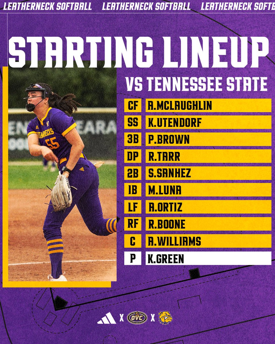 Western Illinois Softball tweet media
