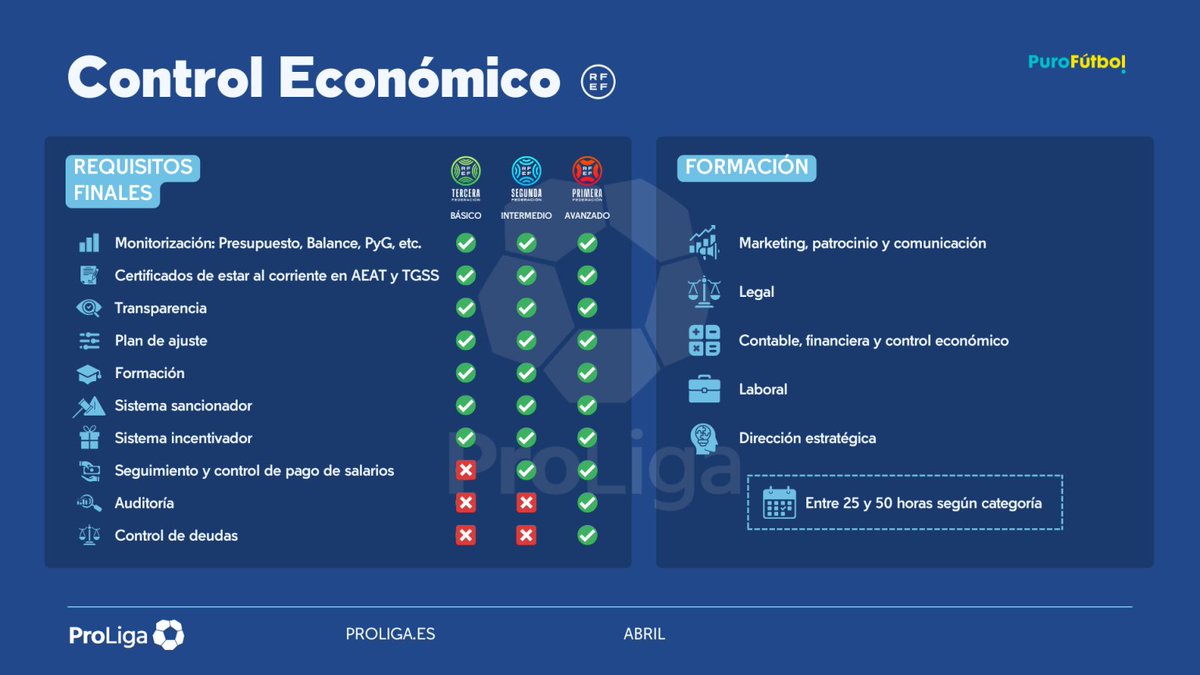 GRADA B pro tweet media