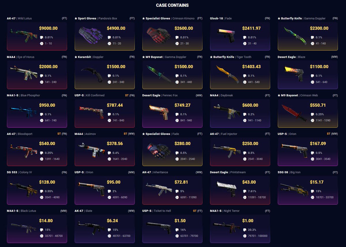 DaddySkins tweet media