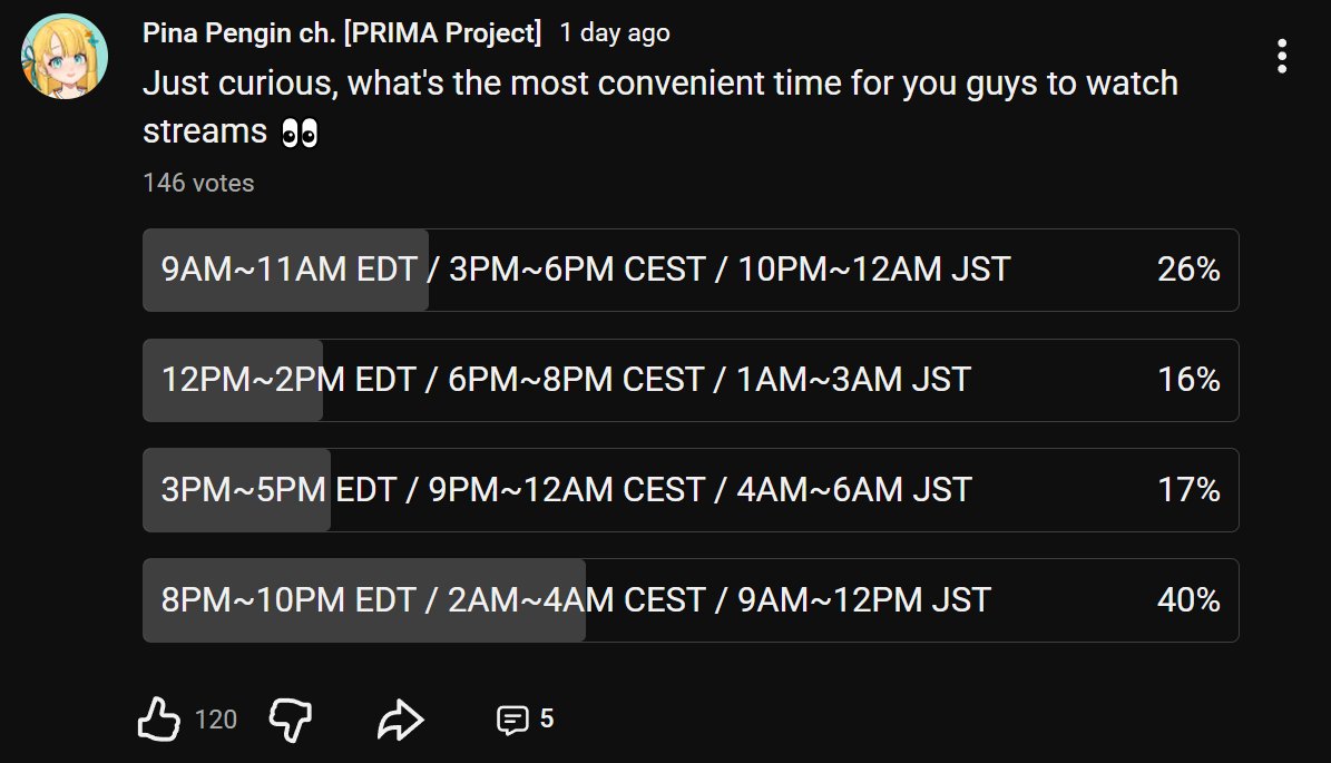 Pina Pengin ❄️ MomVtuber 【Requiem】 tweet media