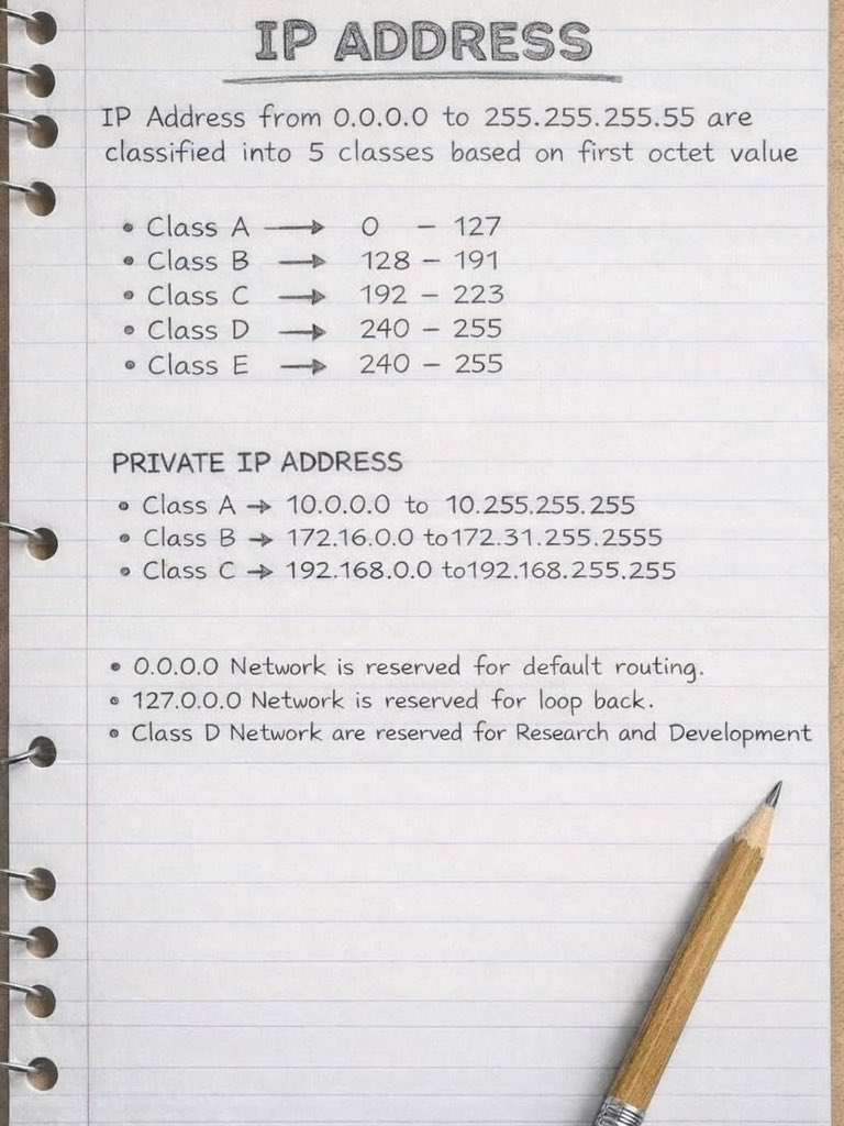 ip_cisco's tweet image. IP Address!!! | IPCisco
.
Learn IP Addressing; ipcisco.com/lesson/ip-addr…
.
Please Retweet..:) 
 .
#ccna #network