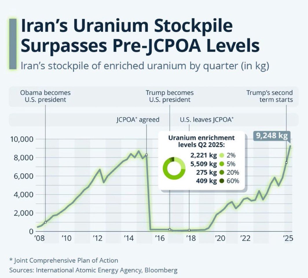 CopeAganda tweet media