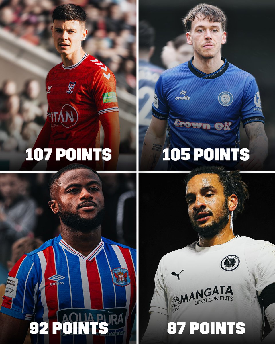 National League on DAZN tweet media