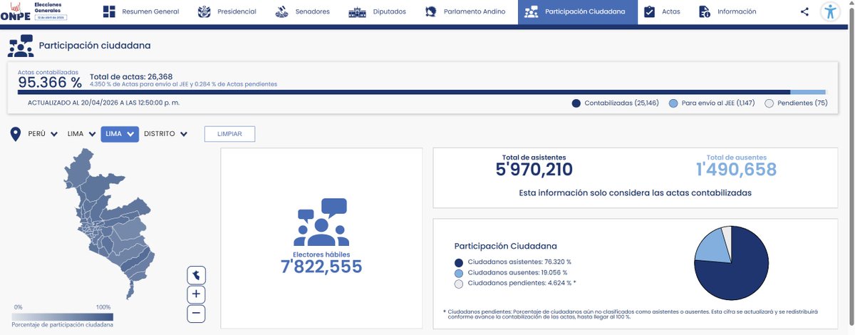 Gran Combo Club tweet media