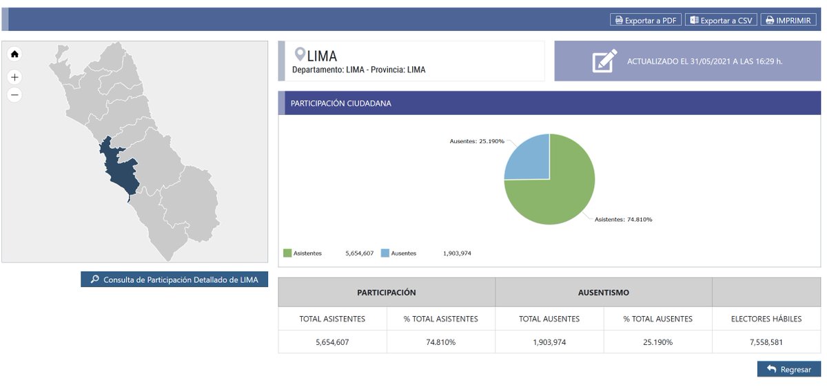 Gran Combo Club tweet media