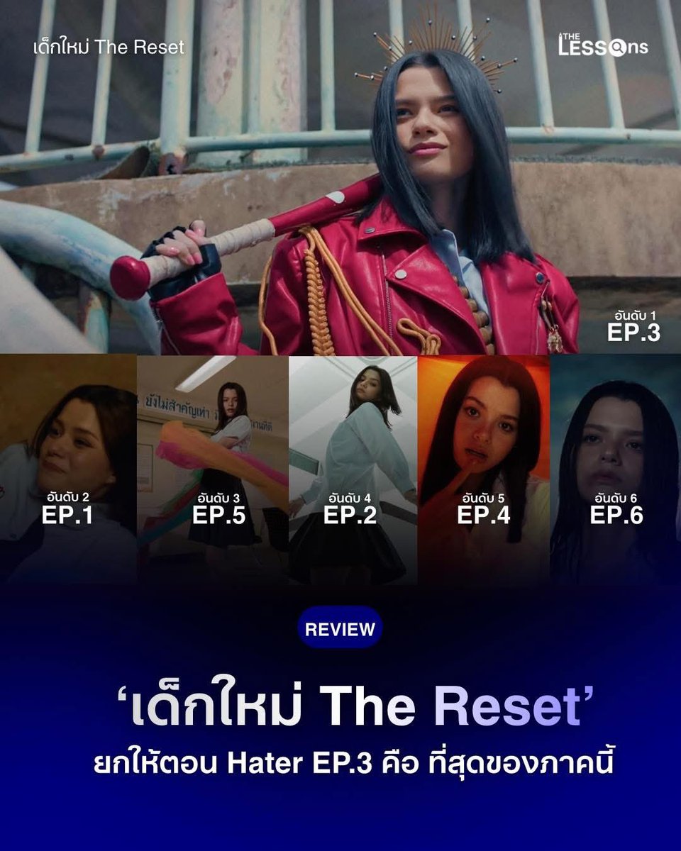 engagementbecky's tweet image. [Tradução PT - BR 🇧🇷]

#Review #TheLessons 

A conclusão de ‘Garota de Fora: The Reset’, com Becky Rebecca como a nova Nanno, trouxe uma perspectiva nova que realmente reflete a sociedade atual, onde o pecado parece poder ser "resetado" a qualquer momento.

​Embora a aura sombria