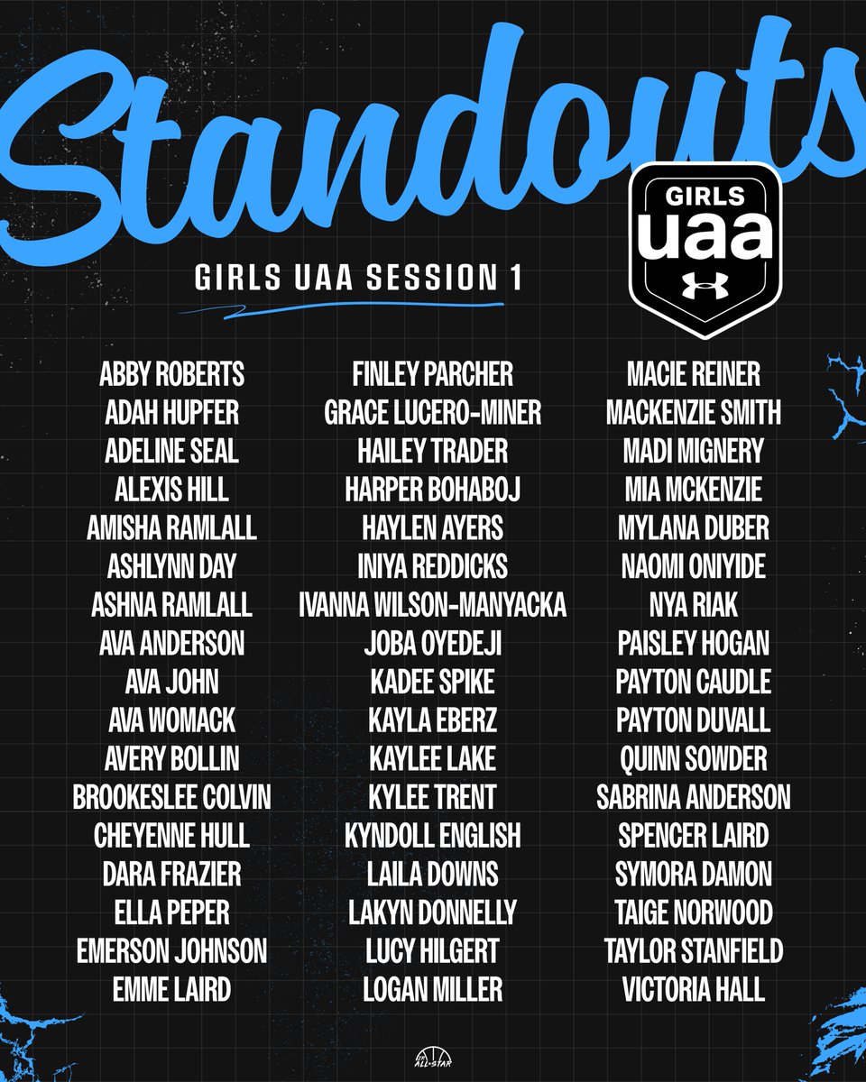 Jr. All-Star Girls Basketball tweet media
