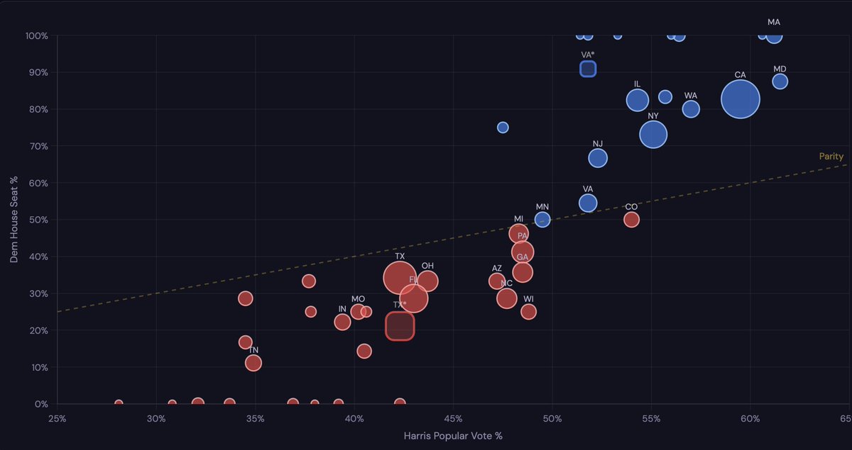 Luke Rosiak tweet media