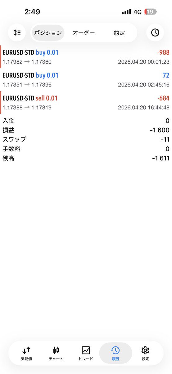 兼業トレーダー tweet media