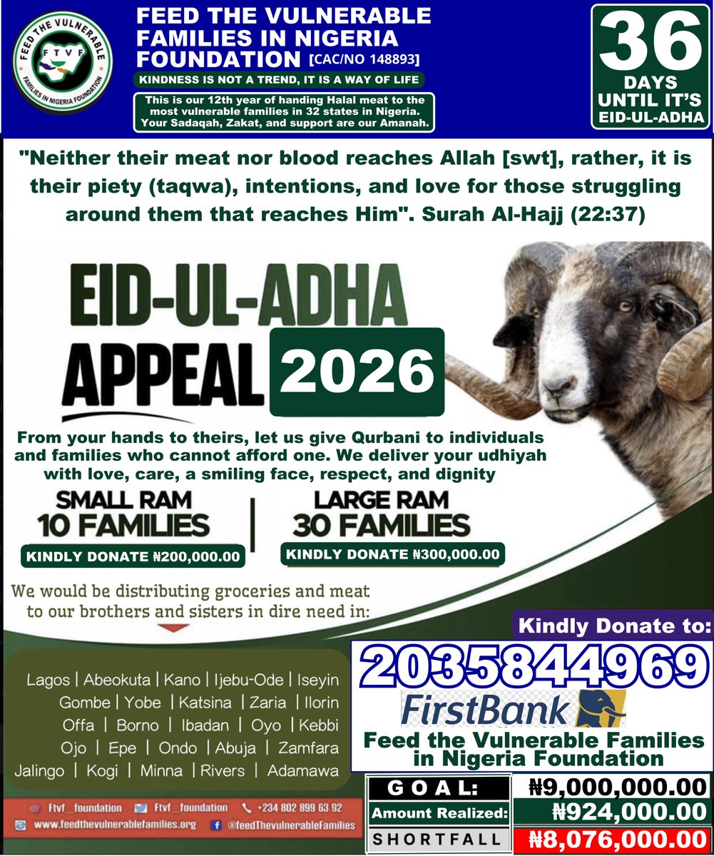 ftvf_foundation's tweet photo. “And they give food out of love for Him Allah (swt) to the poor, the orphan and the captive.” - Suratul Al-Insan | Ch. 76 v. 8

You can support this cause by donating via:

Naira 𝗔𝗰𝗰𝗼𝘂𝗻𝘁 𝗗𝗲𝘁𝗮𝗶𝗹𝘀:
2035844969
First Bank
Feed the Vulnerable Families 
in  [Nigeria} Foundation  

OR via: https://t.co/e5WEi9LRWo

A lot of kids in the communities where we hand out humanitarian aids are malnourished, hungry, and battling with mild and chronic diseases

The elderly are hanging on a thin thread and doing all that they could to take care of their family, the weak seniors trying to stay alive, and the number of food insecure families increasing day by day

Our Eid-ul-adha appeal project is 1 out of our 7 projects designed to tackle 𝗛𝘂𝗻𝗚𝗘𝗥 in Nigeria

@babygurlkheem @_Beeleen___  @dameerforever 
@qvwen_nana @TemmyDeeds @deejah_uthman
@MansurBKareem @mz_Ayeesh  @MrAbuSidiq @IdrisAOni1 @Oluwamuminiyi @_muneeroh
@maimunah_aliyu @Asmau__Hassan @Nafeesa_sani
@Remmzor__ @Taqiyya_tullaah  @_AyshaMaigiwa
@sadiqGsadiq @theayoadams @finegirljojo__  
@Taofeeqah15  @da_tesleem @dansatty
@Maleeeekaahh @Mrbhadoosky @Reedahsliving  
@ayoalapafuja  @ZOoZii_ab @Abidoye_Zainab 
@qudus___olawale @Jabbirropopz @Meeynaah2
@Tyfehs_Cake  @Yeesourlarh  @abdullahidriiss
@Kabz_creations @Smallmalik01 @_mamashade
@Breebz1 @Habee_xo @RuqayyahAnuolu1
@Rukkssss__ @QueenLateefat09 @rhayorbadmus