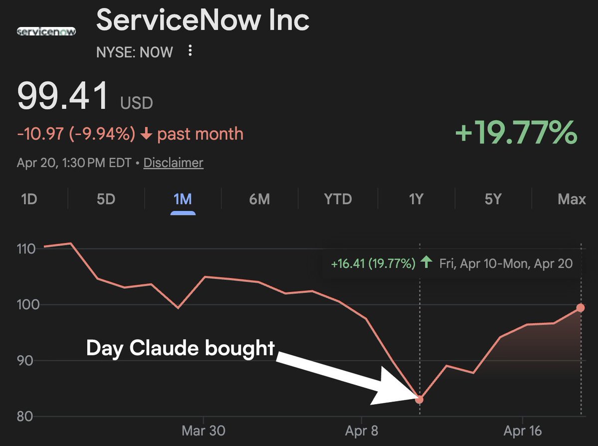 The Claude Portfolio tweet media