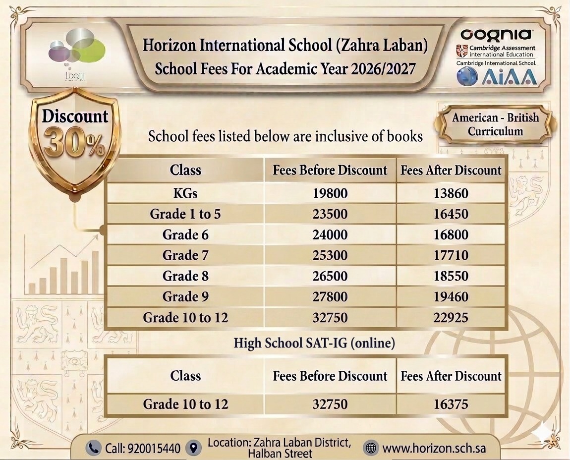 Horizonsch's tweet photo. 🎓 Horizon International School (Dharat Laban)
✨ Get 30% OFF on tuition !
📚 American &amp; British Curriculum
💻 High School Special: 50% OFF Distance Learning
📩 Apply now – limited seats available!
🔗 For inquiries: https://t.co/sx8nNQrewk https://t.co/FL4MLJtwAa