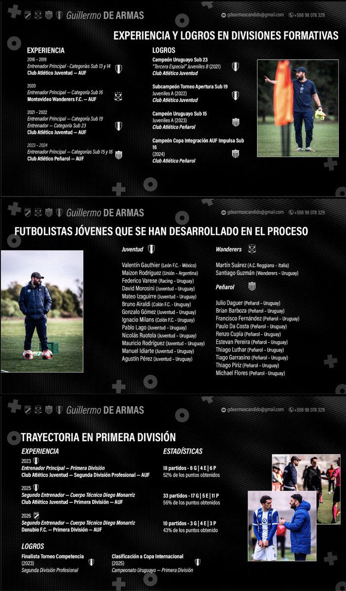 gdearmas5's tweet photo. Hola a todos! Comparto por acá un resumen de mi desarrollo profesional y nuestra metodología, la cual hemos llevado adelante tanto en @FormativasCAP como en Juventud y Danubio como parte del CT de Diego Monarriz. Gracias a Matías Calise por la creación del documento y… https://t.co/Rmc0JaSlpW
