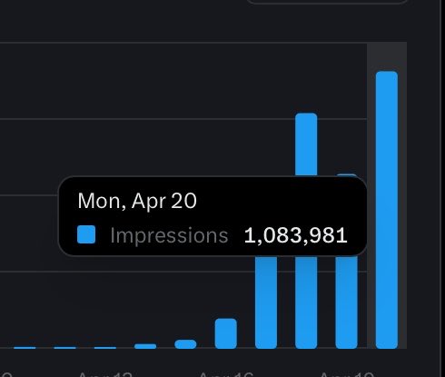 Chidinma tweet media