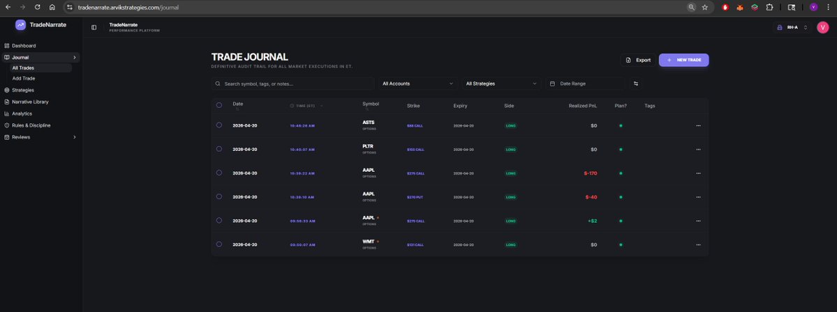 ROR_Traders's tweet image. Trading Journal V1 live. 
tradenarrate.arvikstrategies.com
Free and Pro. 
and a 7day trial. 

Want to know more, ping me for early discounted offers!! and free extensions. 

#RulesOverResults #TradingJournal #optionstrader #options #TradingDiscipline #TradingMindset #TradingPsychology