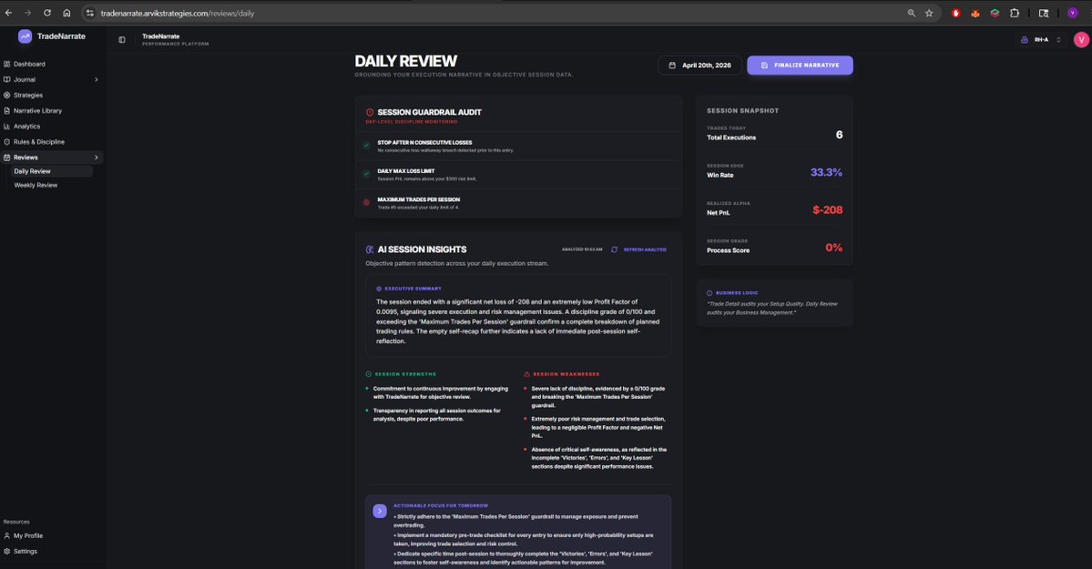 ROR_Traders's tweet image. Trading Journal V1 live. 
tradenarrate.arvikstrategies.com
Free and Pro. 
and a 7day trial. 

Want to know more, ping me for early discounted offers!! and free extensions. 

#RulesOverResults #TradingJournal #optionstrader #options #TradingDiscipline #TradingMindset #TradingPsychology