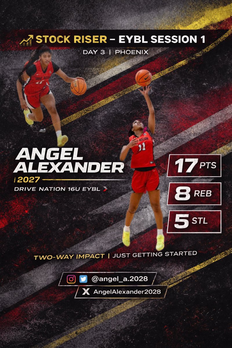 AngelH36990's tweet photo. @NikeGirlsEYBL Session 1✅
BACK TO WORK. @LDN_16UEYBL @LadyDriveNation https://t.co/XSR6ArE1lP