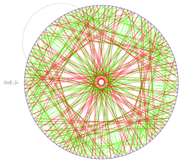 WolframLAC's tweet image. 🌀 ¿Podrá la IA resolver la conjetura de Knuth sobre caminos hamiltonianos en redes toroidales?
Descubre este profundo análisis sobre IA y lógica matemática realizado con Wolfram Language.
wolfr.am/1DI6ZAQtl
#Wolfram #WolframLatam #Mathematica