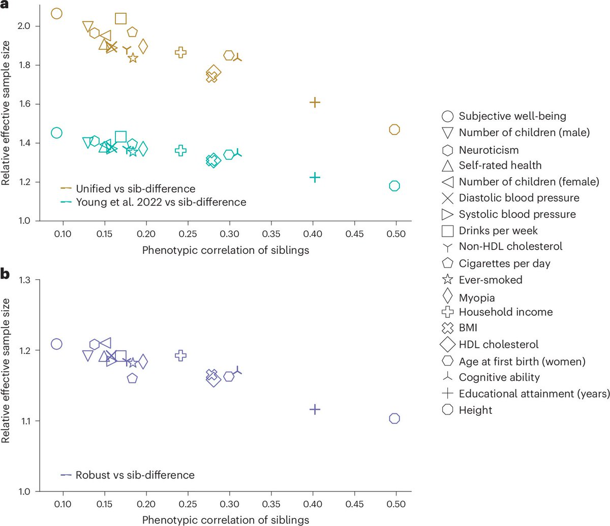 Alex Strudwick Young tweet media