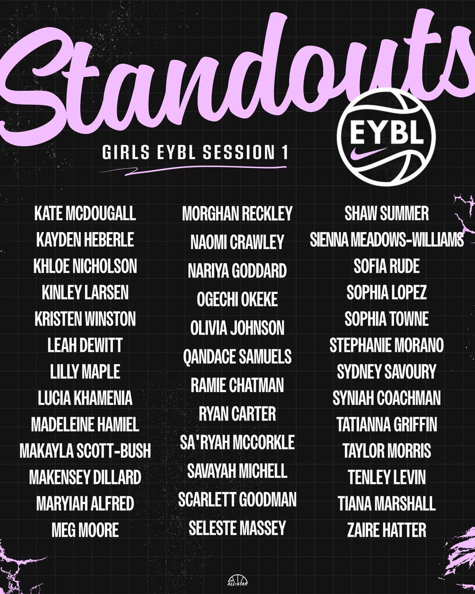 Jr. All-Star Girls Basketball tweet media