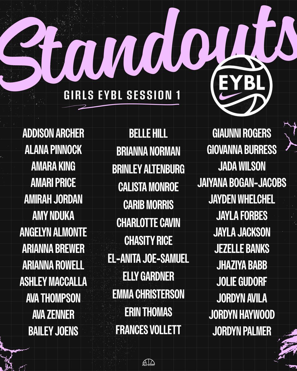 Jr. All-Star Girls Basketball tweet media