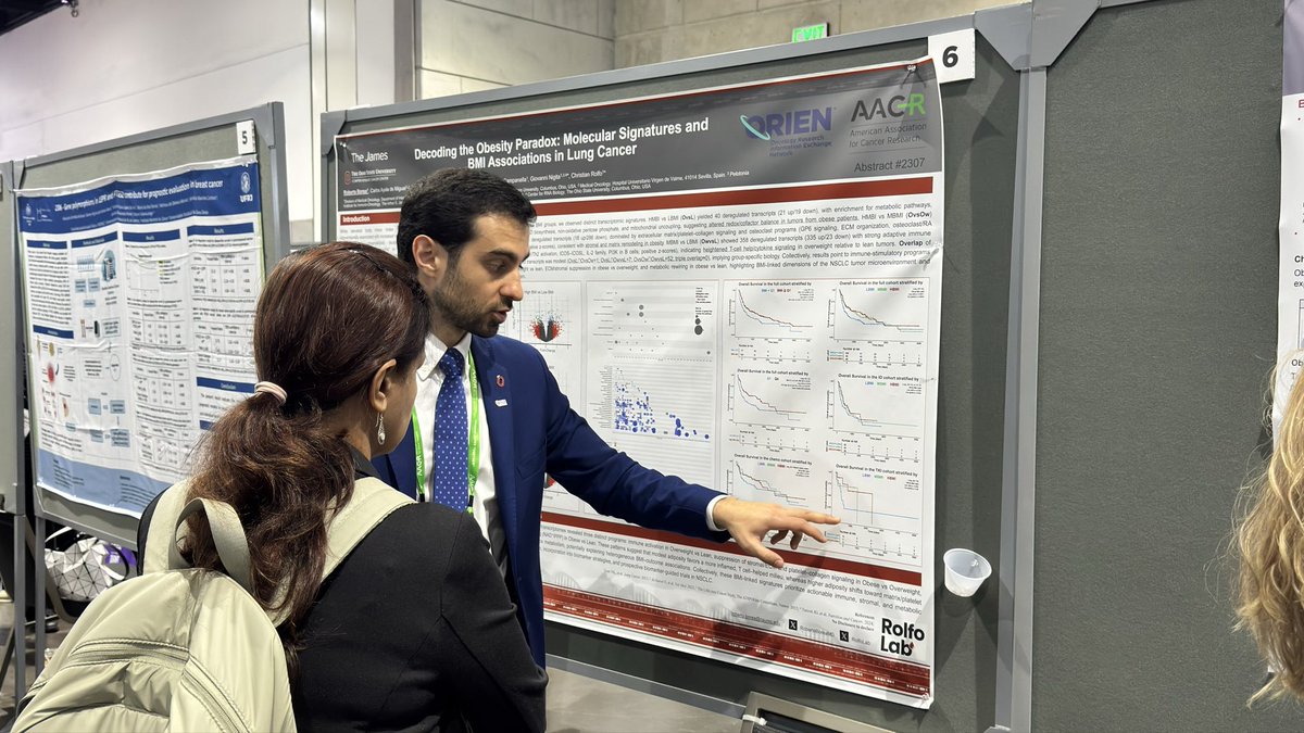 ChristianRolfo's tweet photo. @RobertoBoreaMD  explaining our research on Molecular signatures and BMI associations in lung cancer 
@rolfolab 
@OSUCCC_James 
@OhioStateMedOnc https://t.co/W2BGYD2nLC