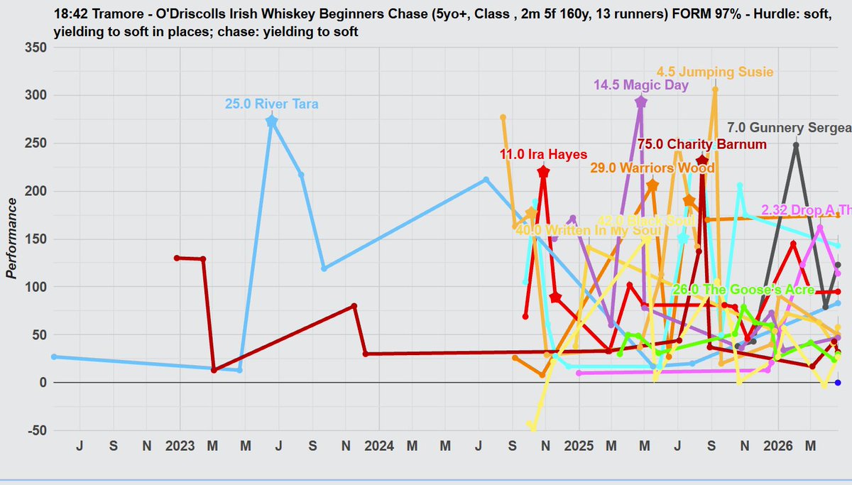 Pluckier tweet media