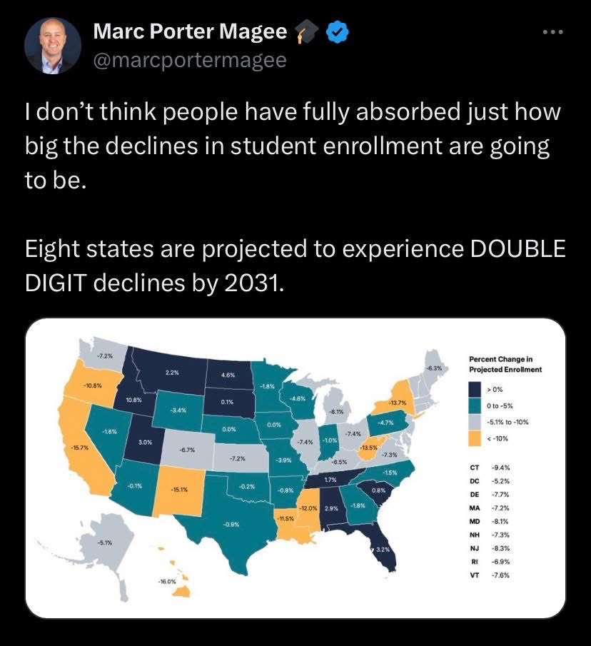 FYCTiffany's tweet image. And this puts homeschooling and private school directly in the crossfire. #education #parents #students #homeschooling #children #freedom