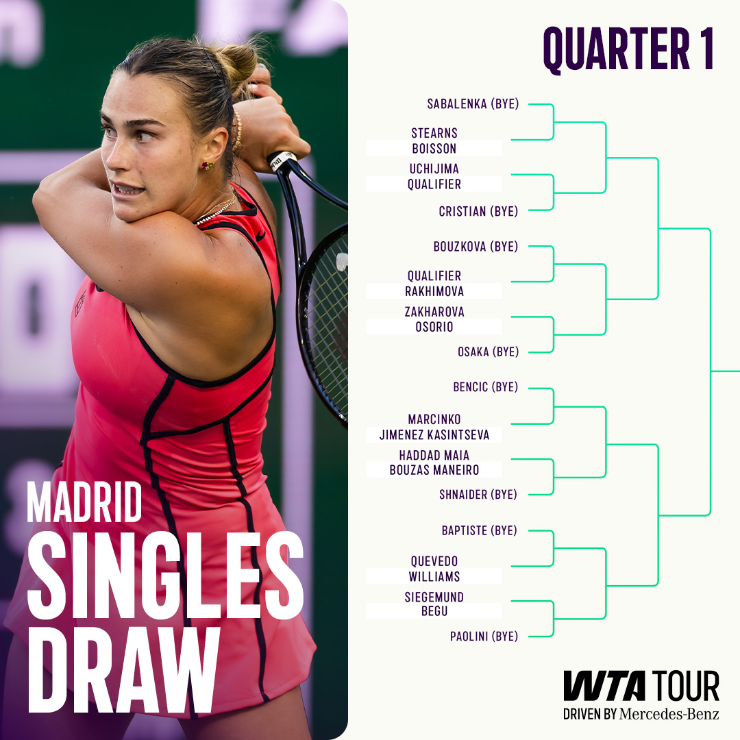 wta tweet media