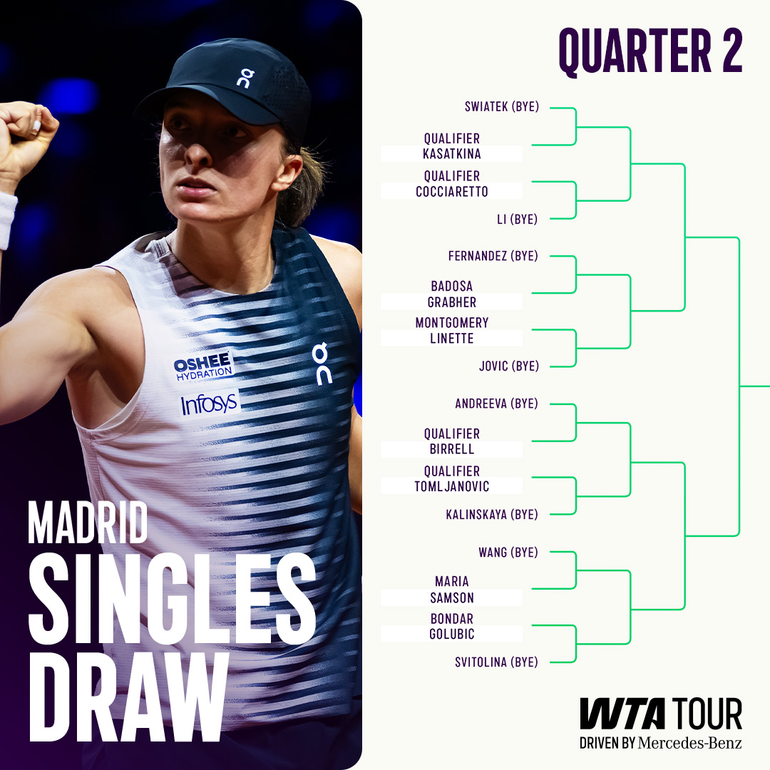 wta tweet media