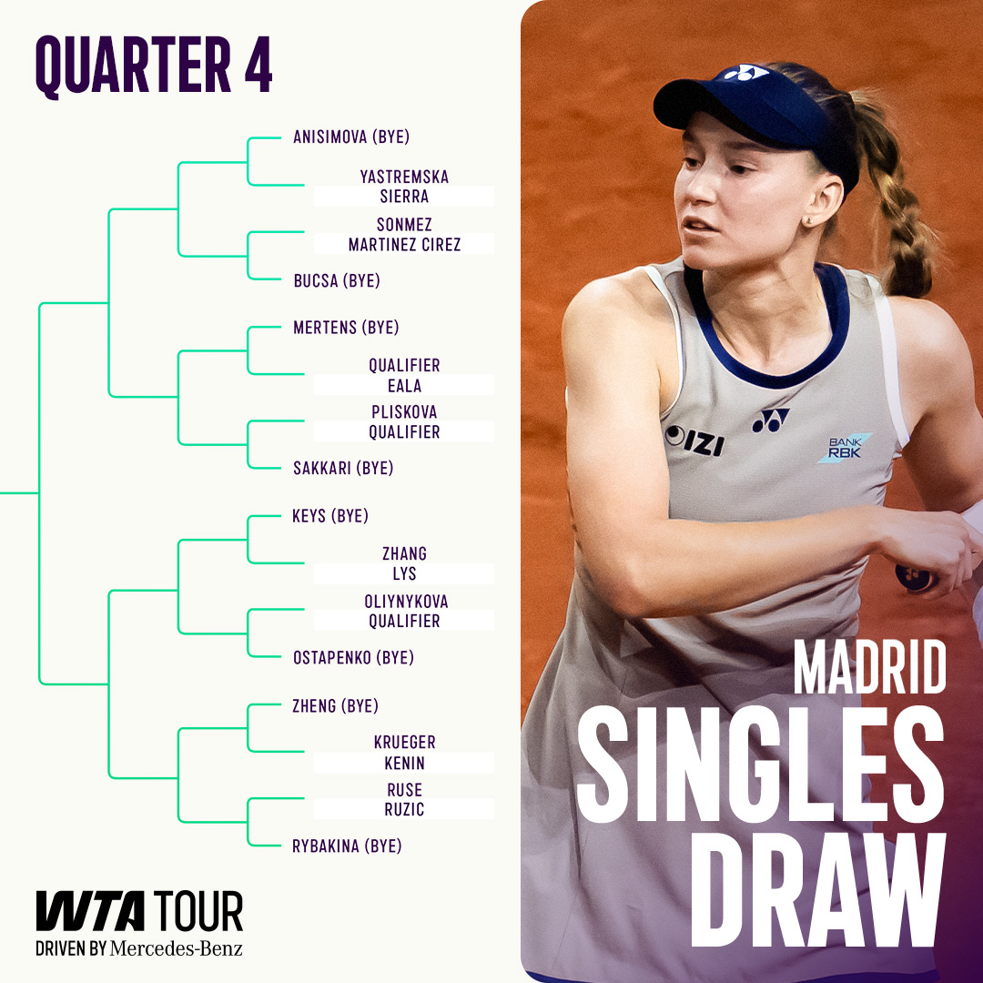 wta tweet media