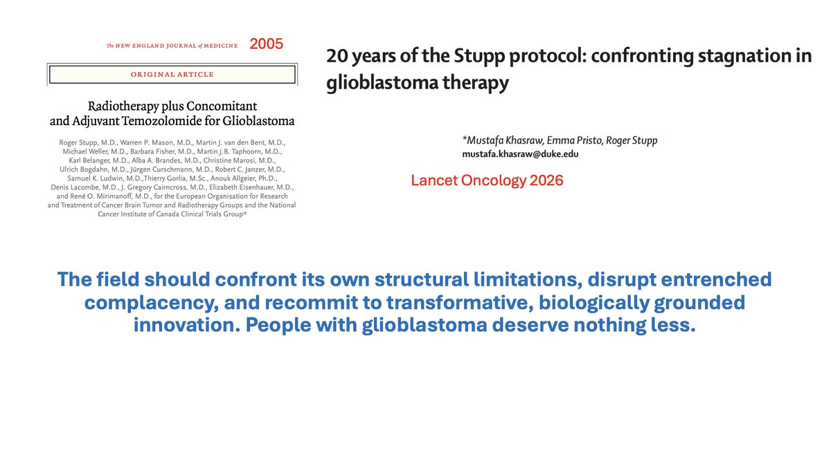 Dr_R_Kurzrock's tweet photo. An amazing editorial.  Stupp says it’s time to move beyond Stupp.  I agree.  For GBM, every patient needs a clinical trial in front line.  Stupp moved the field 20 years ago, but now we need more; oncology is being transformed; GBM should not continue to be left behind https://t.co/kxZGy6dHL6
