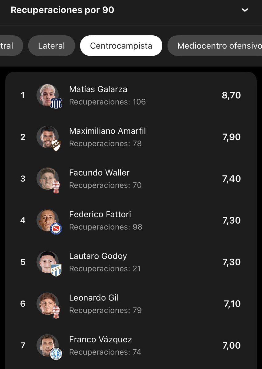 Sebastián Costa tweet media