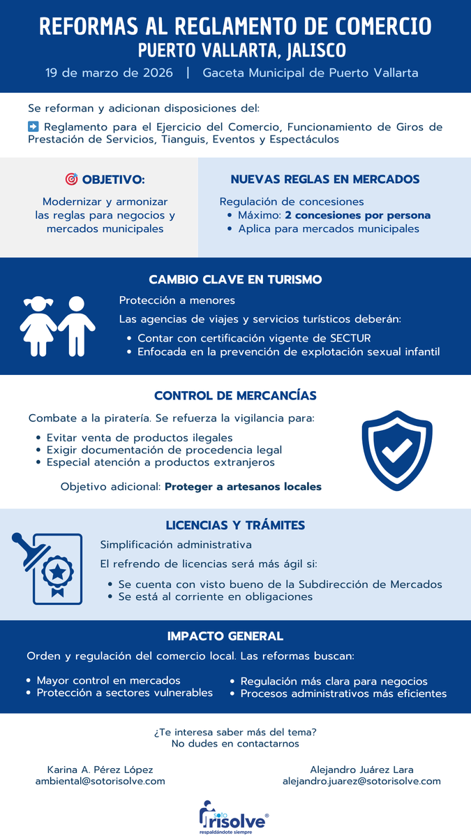 Sotorisolve's tweet photo. Reformas al Reglamento de Comercio en Puerto Vallarta.

✔ Nuevas reglas en mercados
✔ Control de mercancías
✔ Cambios en turismo y licencias

Más orden y regulación del comercio local. https://t.co/1HxWXdKX4p