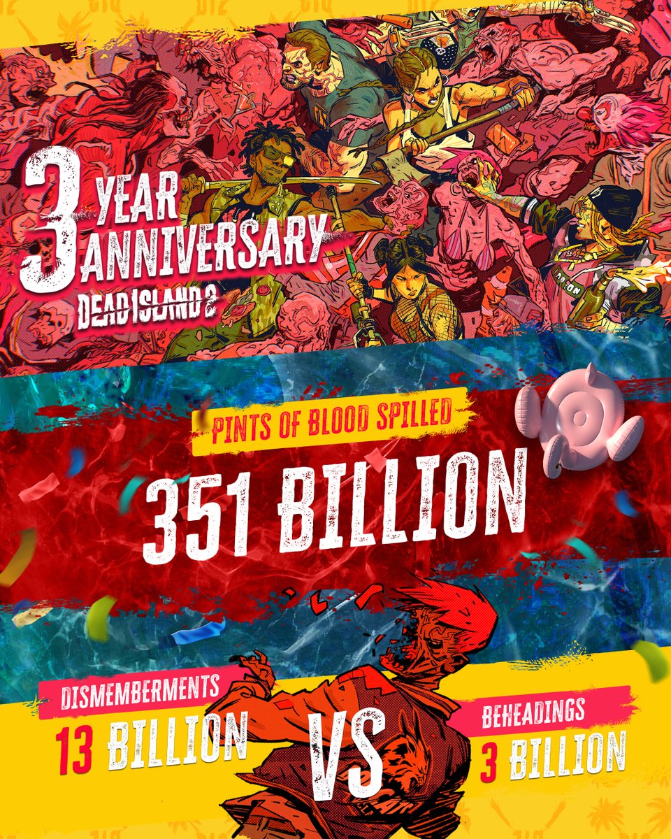 Dead Island tweet media