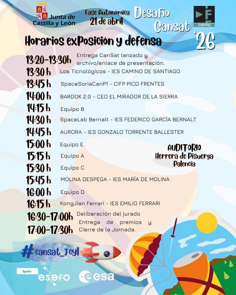 crfptic's tweet photo. Ultimas horas antes de la final regional de Castilla y León en @herreradepisuerga. Buen viaje a los participantes desde todas nuestras provincias. #cansat_jcyl @educacyl #PIE_Cansat @eserospain #innovajcyl #pietic #formacionjcyl @crfptic https://t.co/3YAArSvvZB