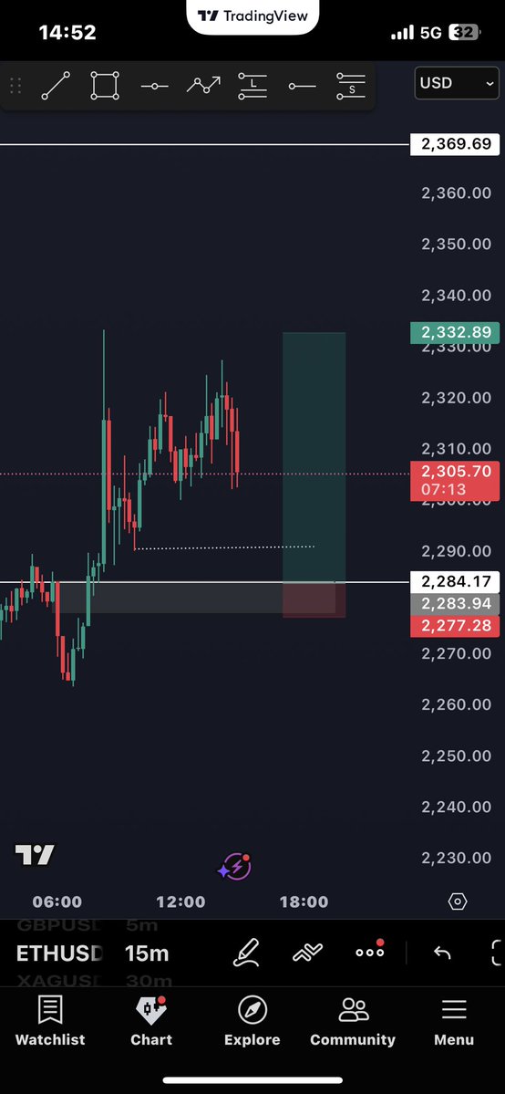 anonymous tweet media