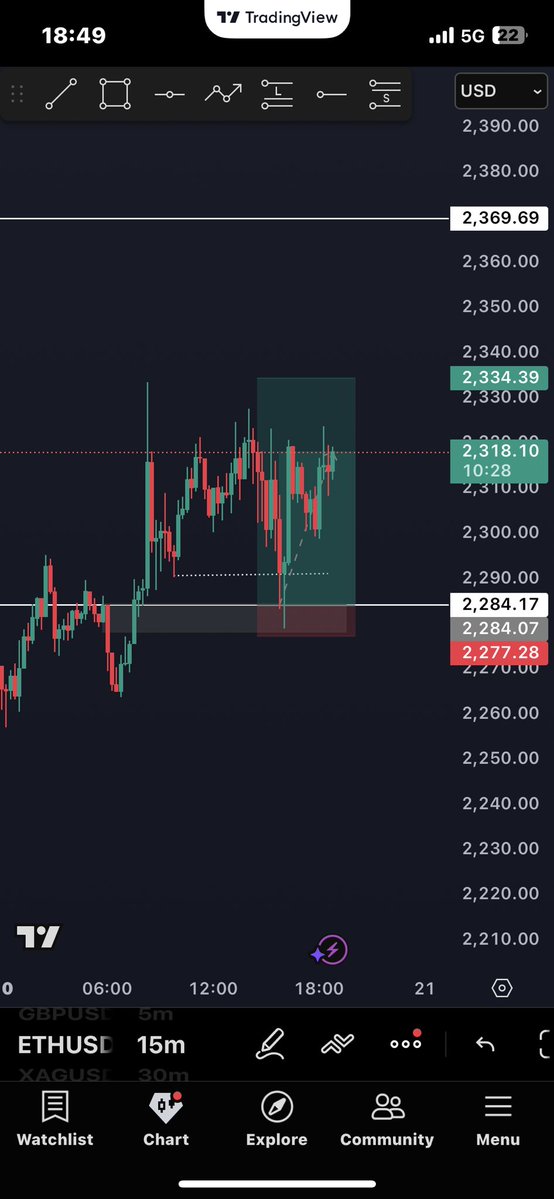 anonymous tweet media