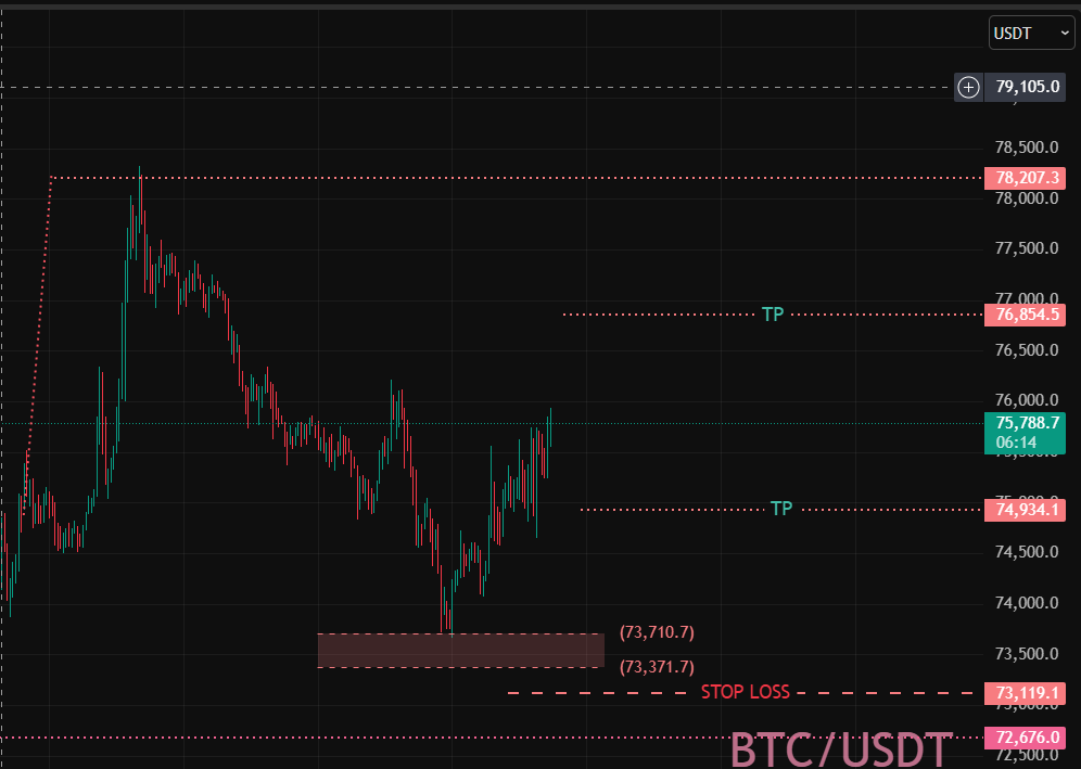 ambitcoin23's tweet image. $btc 

تحقق الهدف الأول مثل ما حددناه ✅
ورايح للباقي
واللي متابع من البداية عارف Ambitcoin — لما تحدد الاتجاه يروح 👌

دعمكم يفرق — لا تبخلون باللايك 🤍

#btc    #btcusdt  #ambitcoin