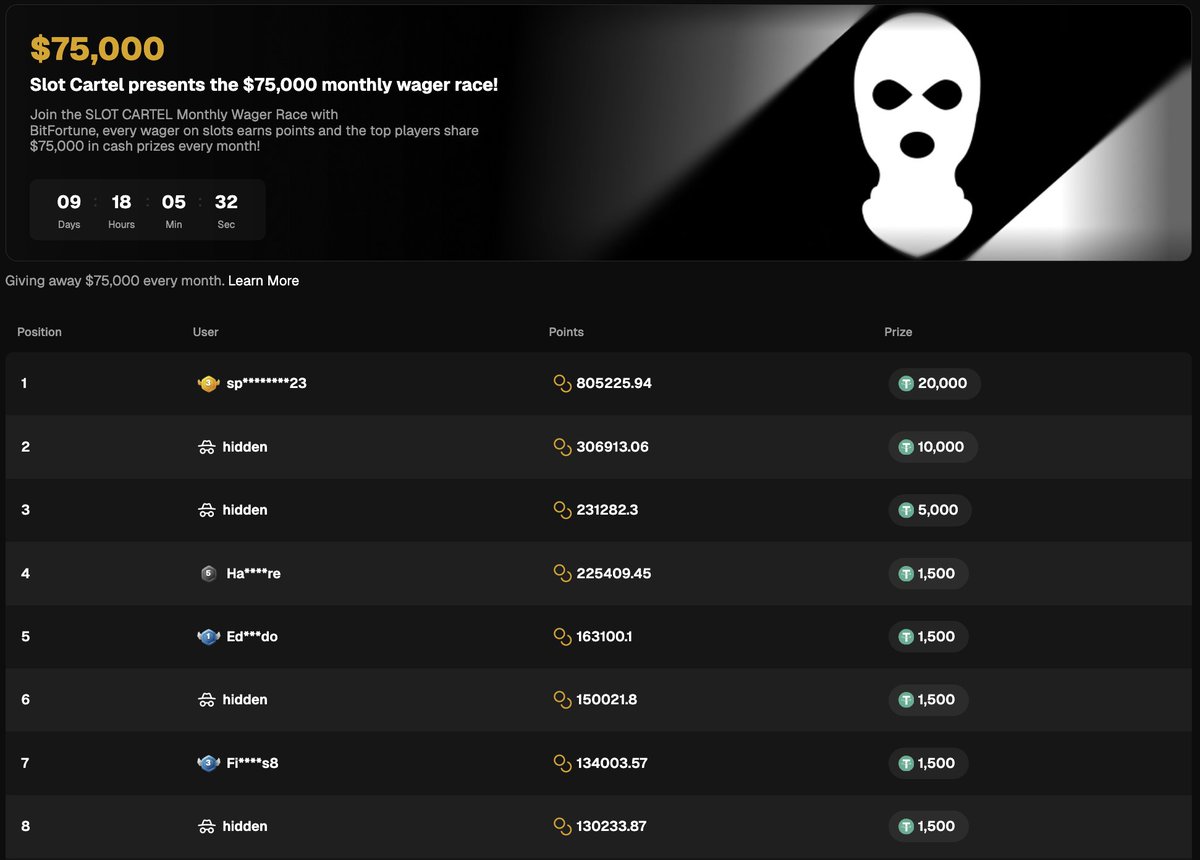 SLOT CARTEL tweet media