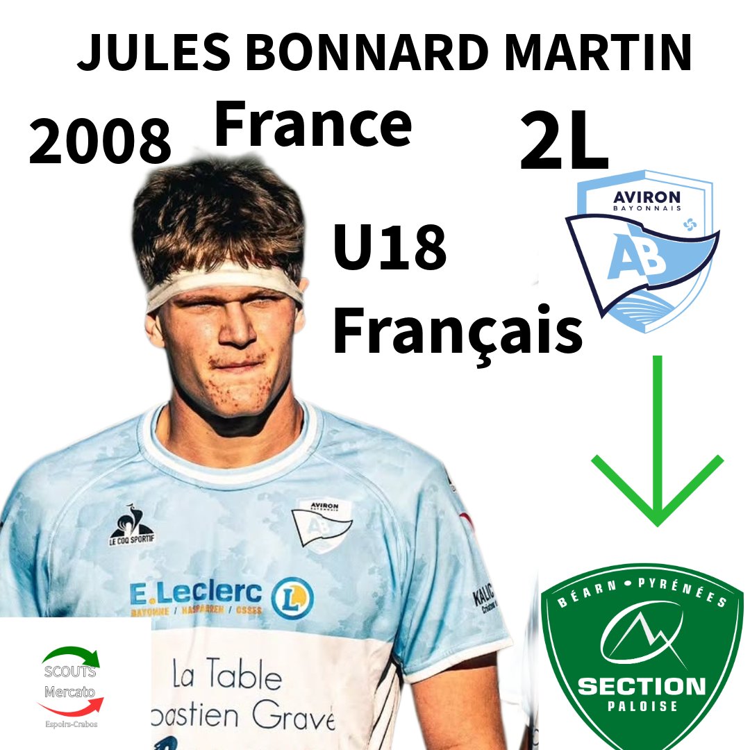 Scouts Jeunes tweet media