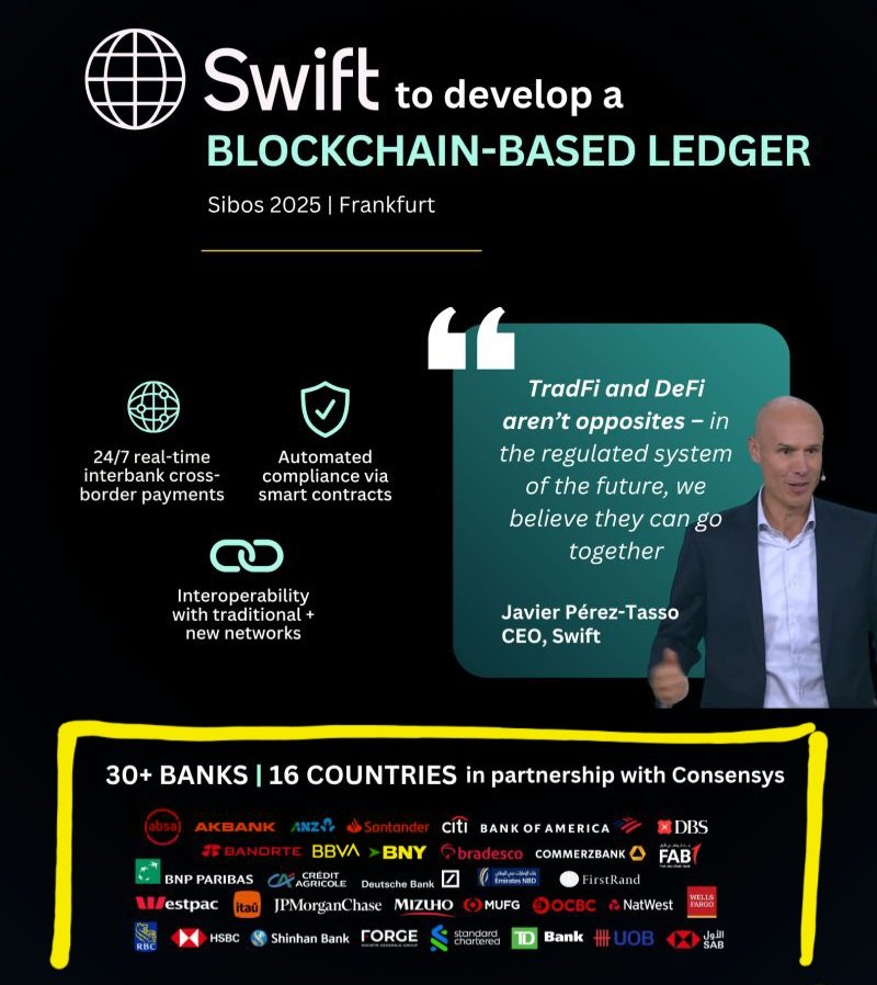 🇬🇧 ChartNerd 📊 tweet media