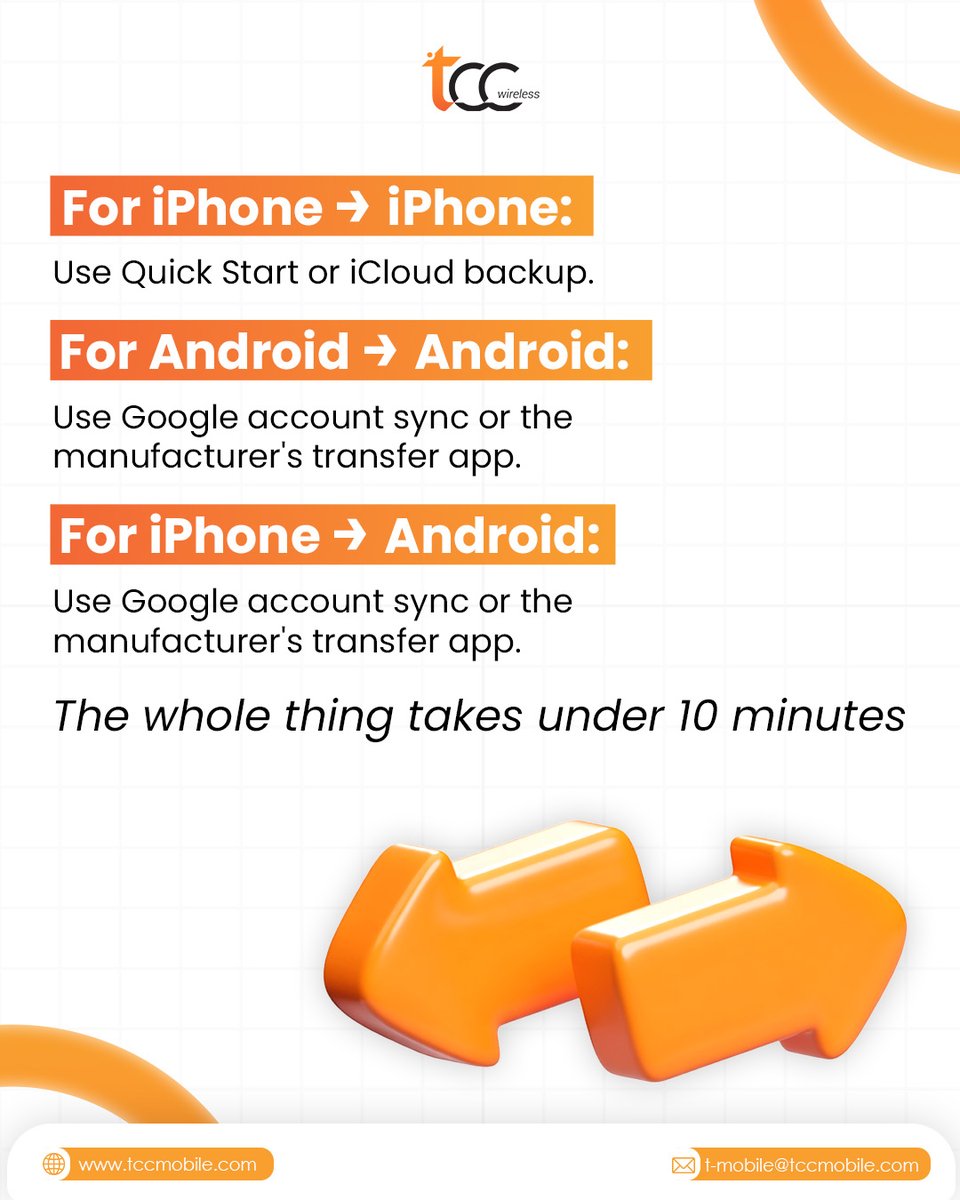 TCCMobile's tweet image. Moving contacts to a new phone is as easy as it gets. Share with someone who just upgraded to a new phone.

#HowTo #NewPhone #TCCWireless #PhoneTips #ContactTransfer