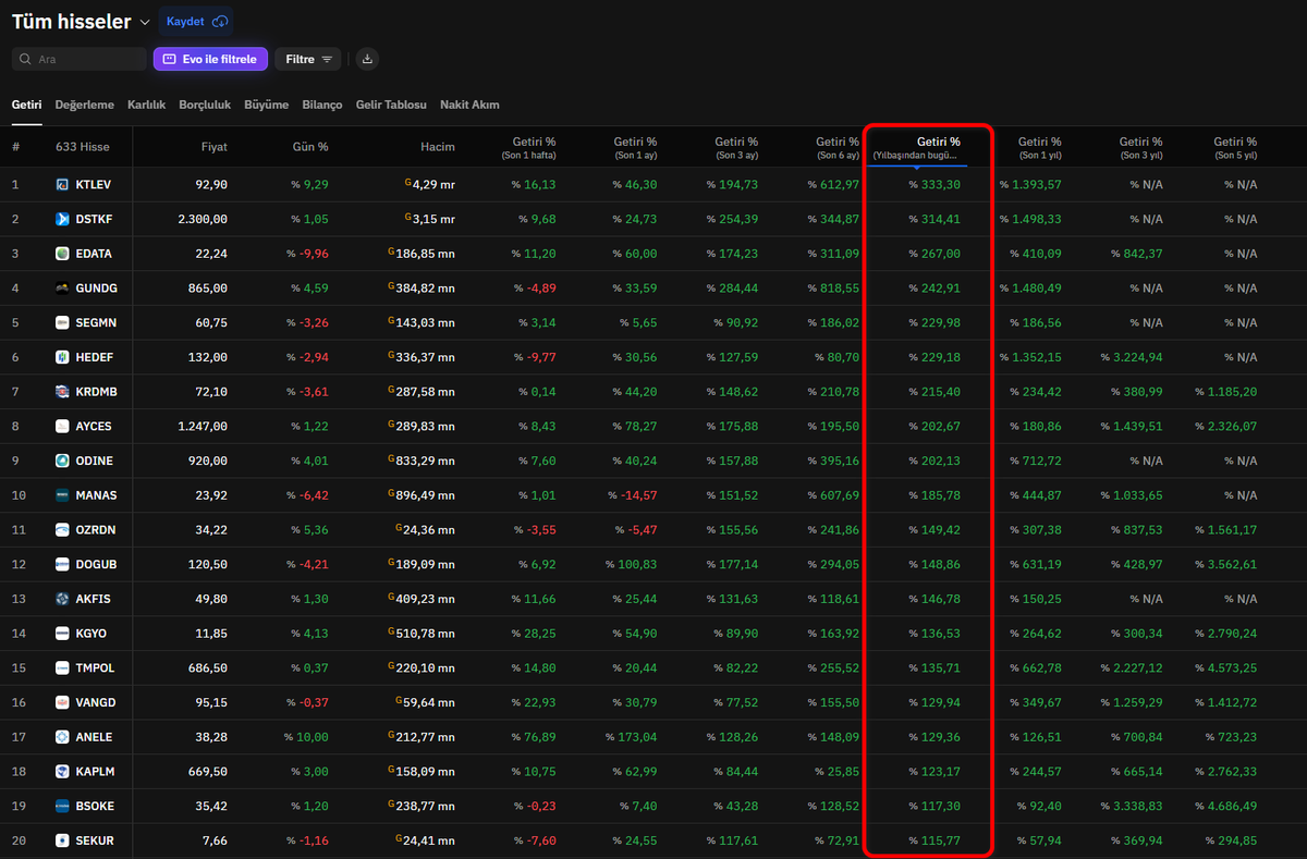 Haluk Canberk tweet media