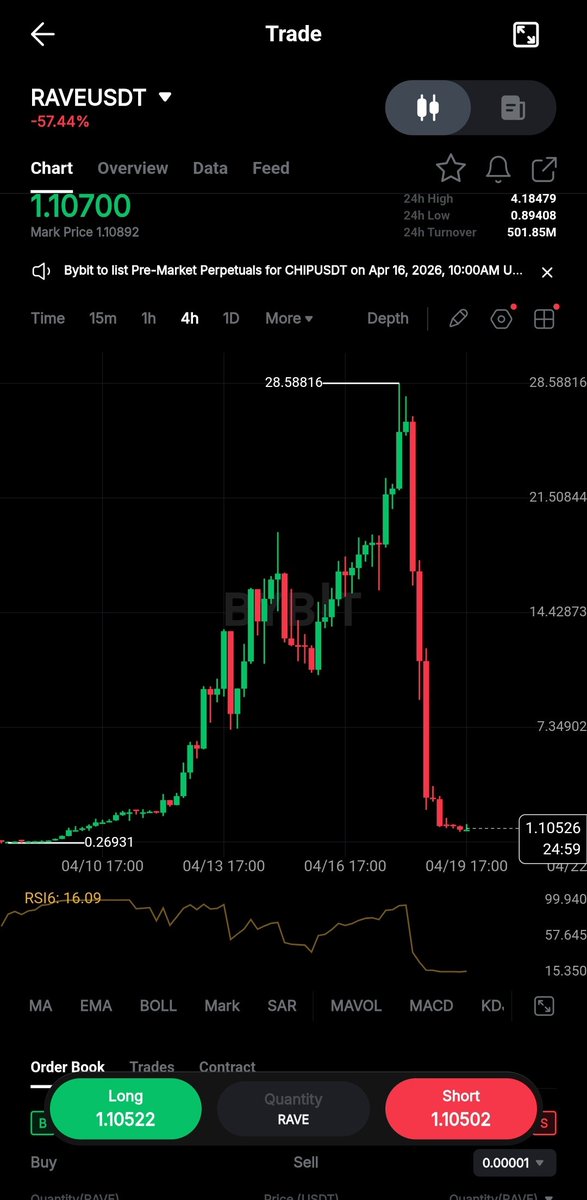 cryptobackdoor tweet media