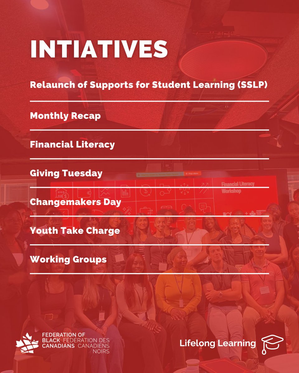 fbcfcn's tweet image. Our commitment to Lifelong Learning is about more than education, it’s about access, empowerment, and building knowledge that lasts across generations.

Read the full 2025 Impact report: zurl.co/u39A3

#LifelongLearning #Impact Report